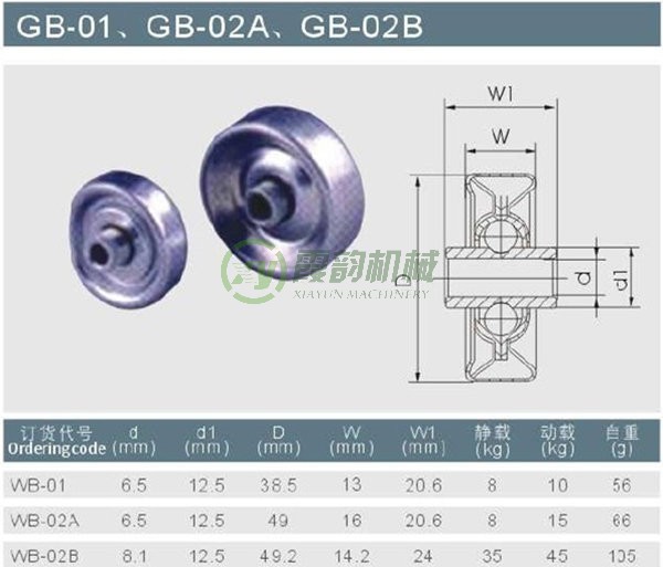 福来轮GB-01、GB-02型